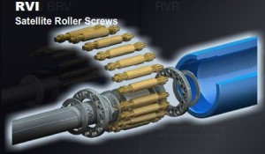 RVI行星絲桿 RVI行星絲桿