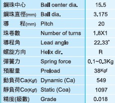 XSVR01520滾珠絲杠圖 XSVR01520滾珠絲杠圖