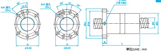 DFU5020滾珠絲桿圖 DFU5020滾珠絲桿圖